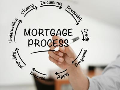 Ghana Mortgage Guide: Requirements & Application Process (2024) | Strathium